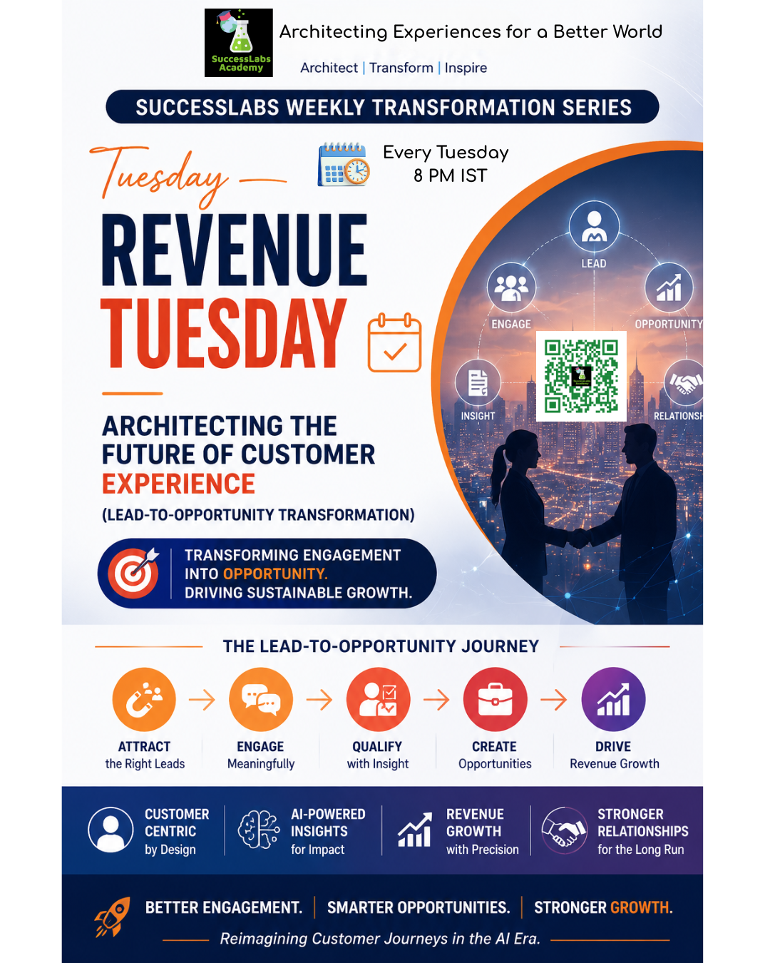 Revenue Tuesday — Architecting the Future of Customer Experience